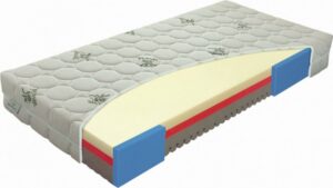 Zdravotní matrace Materasso comfort senior Rozměr: 80×190 cm